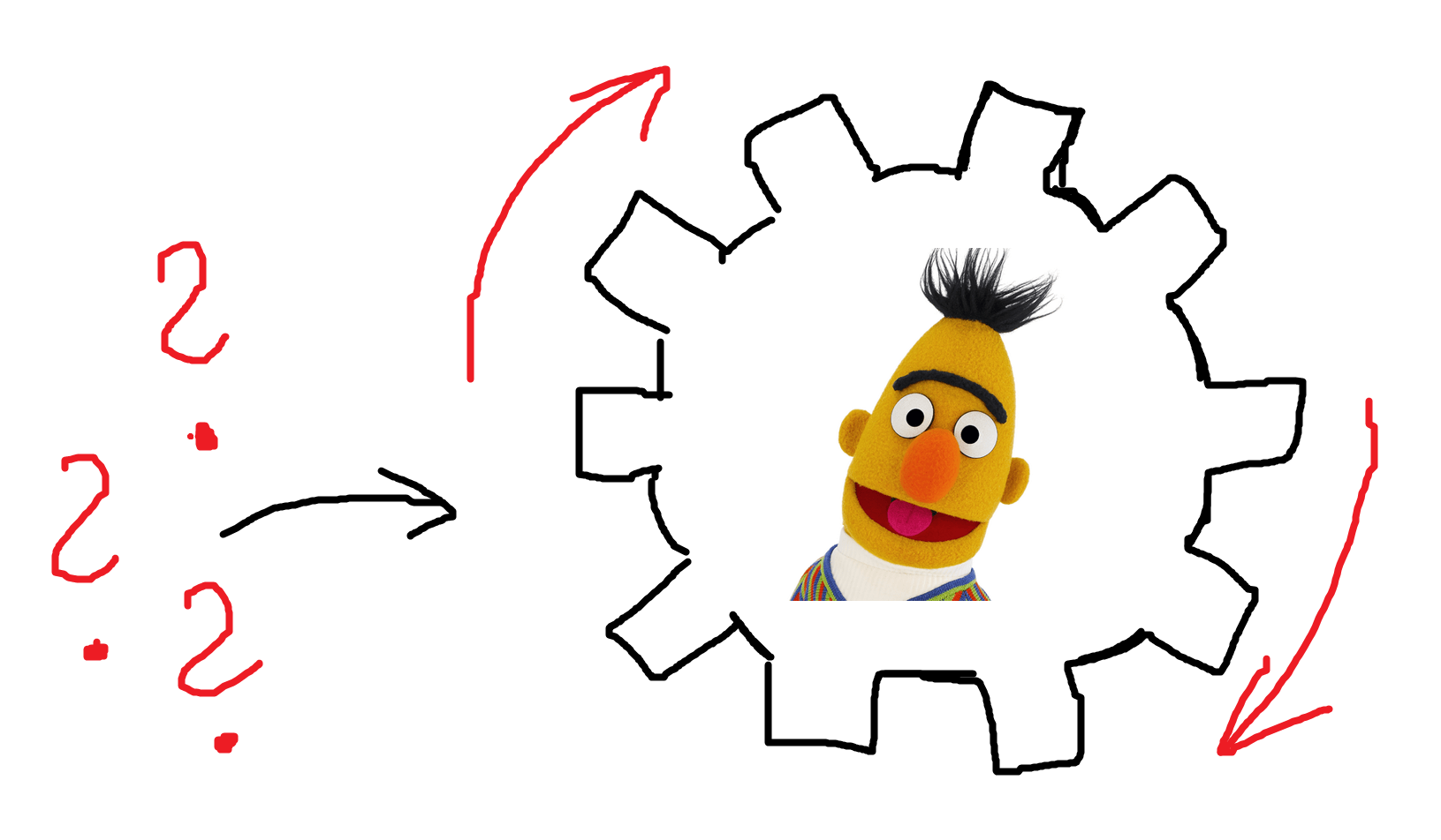Load data in bert language model